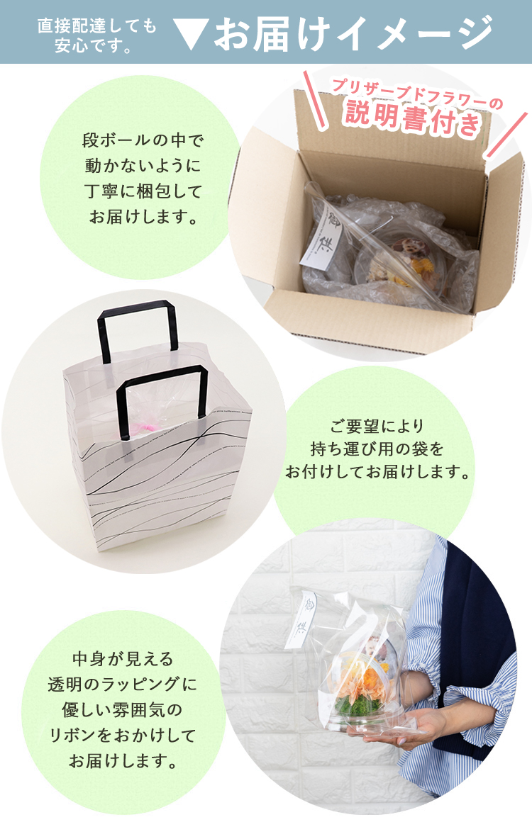 お届けイメージ