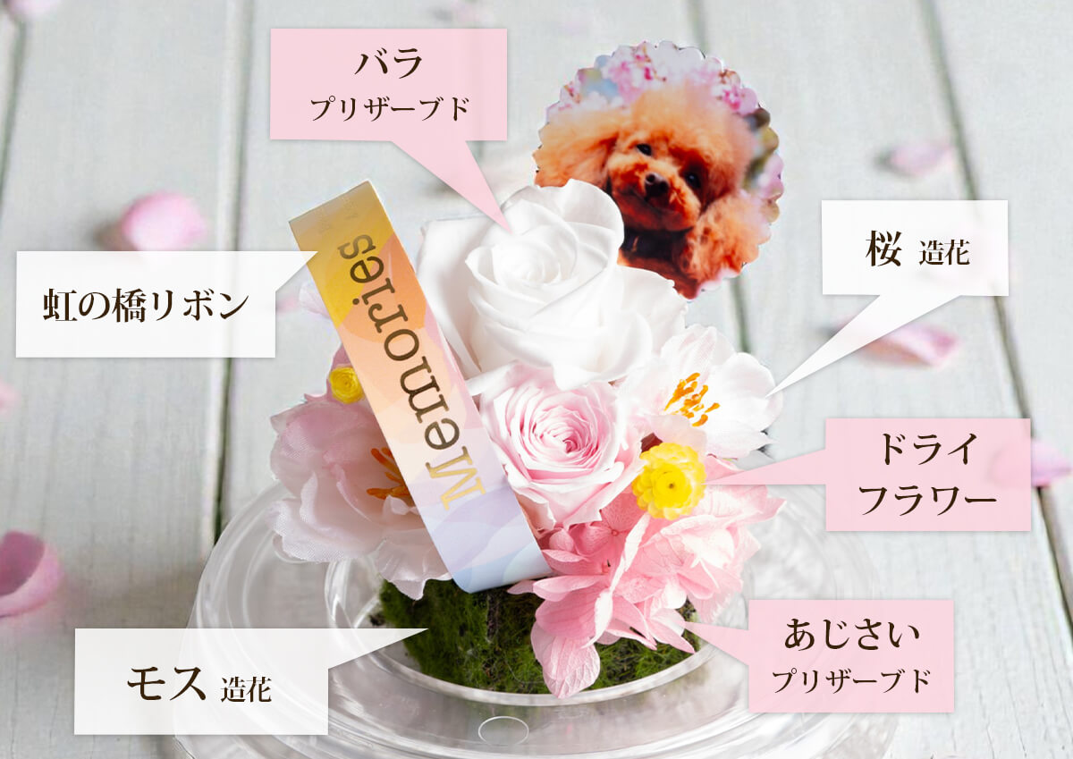 さくらver 使用花材