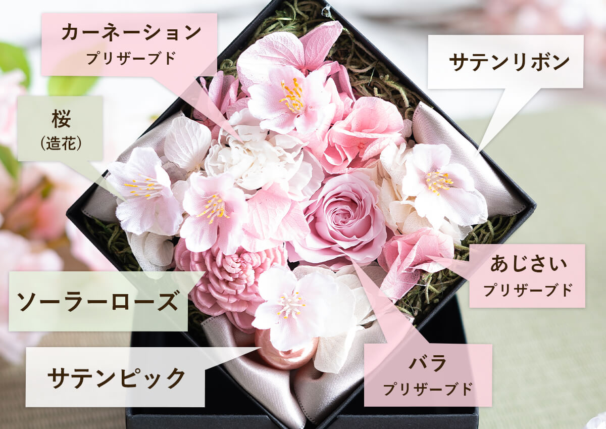 さくらver花材説明