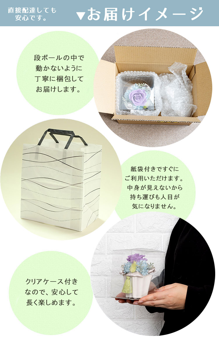 お届けイメージ