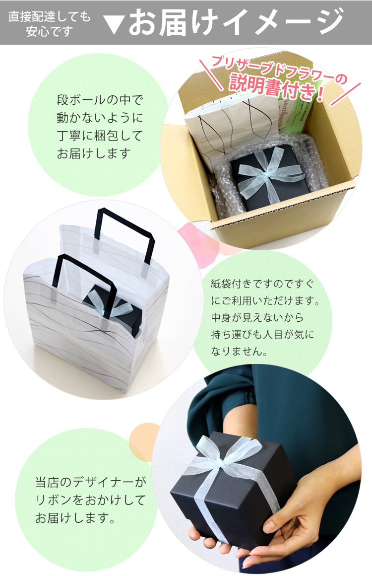 お届けイメージ