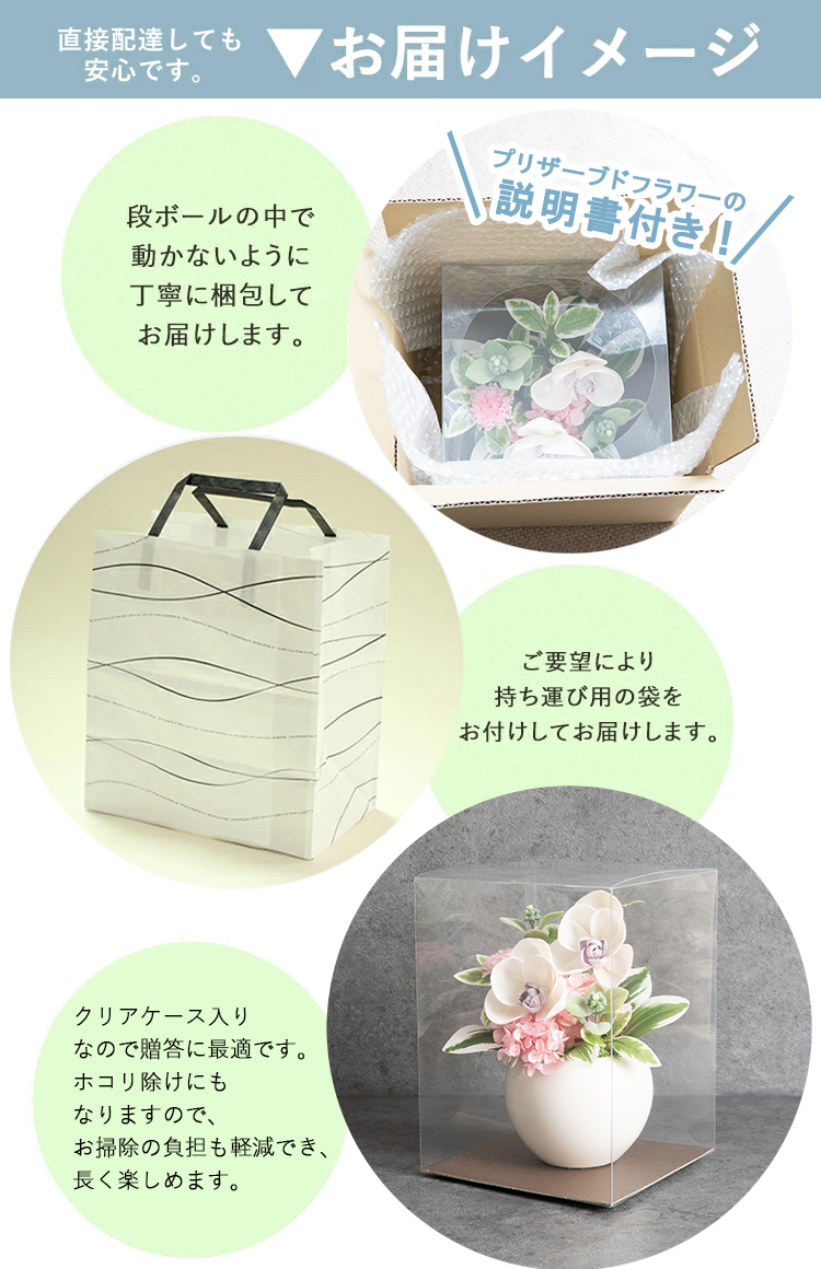 お届けイメージ