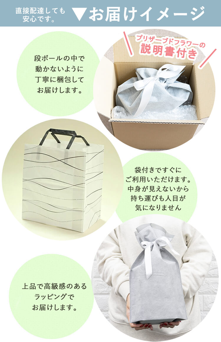 お届けイメージ